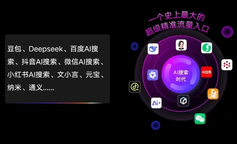 茄子河区AI智能推广新玩法，抢占搜索时代免费精准客源