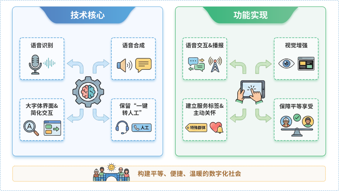 茄子河区AI生态｜多AI智能体GEO优化全流程：从内容创作到发布实操指南