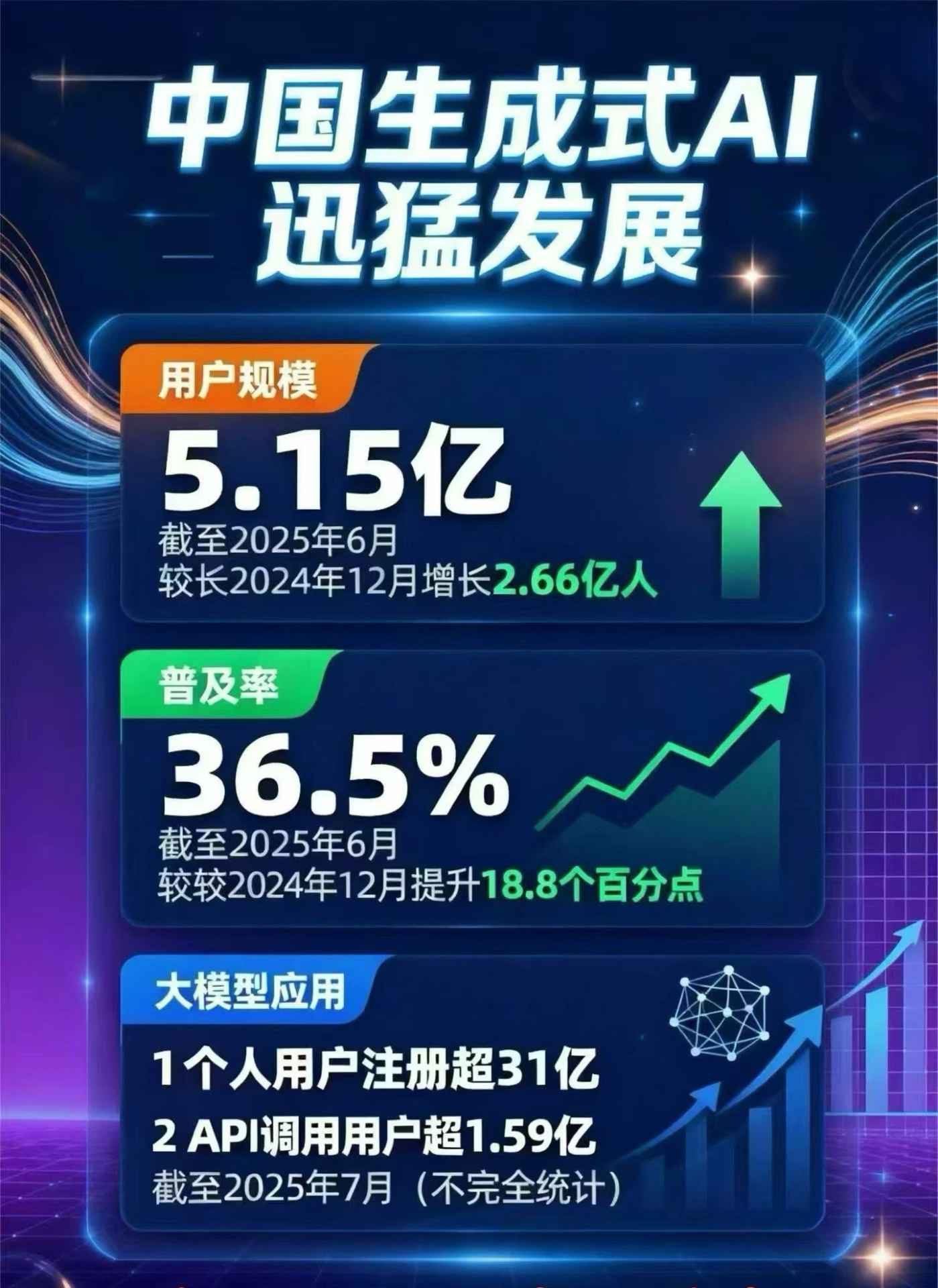 茄子河区豆包GEO优化是什么？内容创作核心逻辑解析