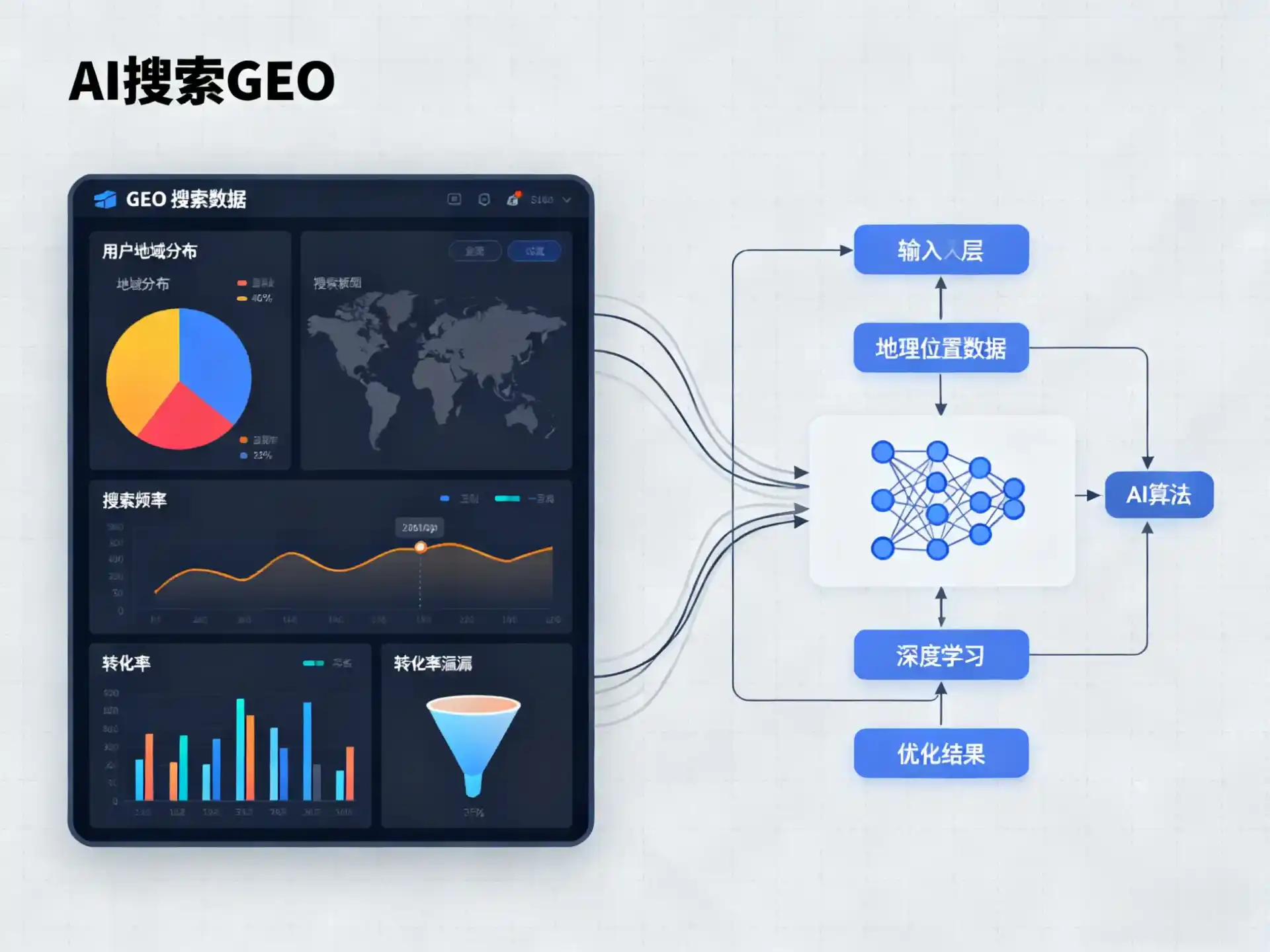 茄子河区GEO优化服务商该如何筛选？生成式引擎优化行业实践观察