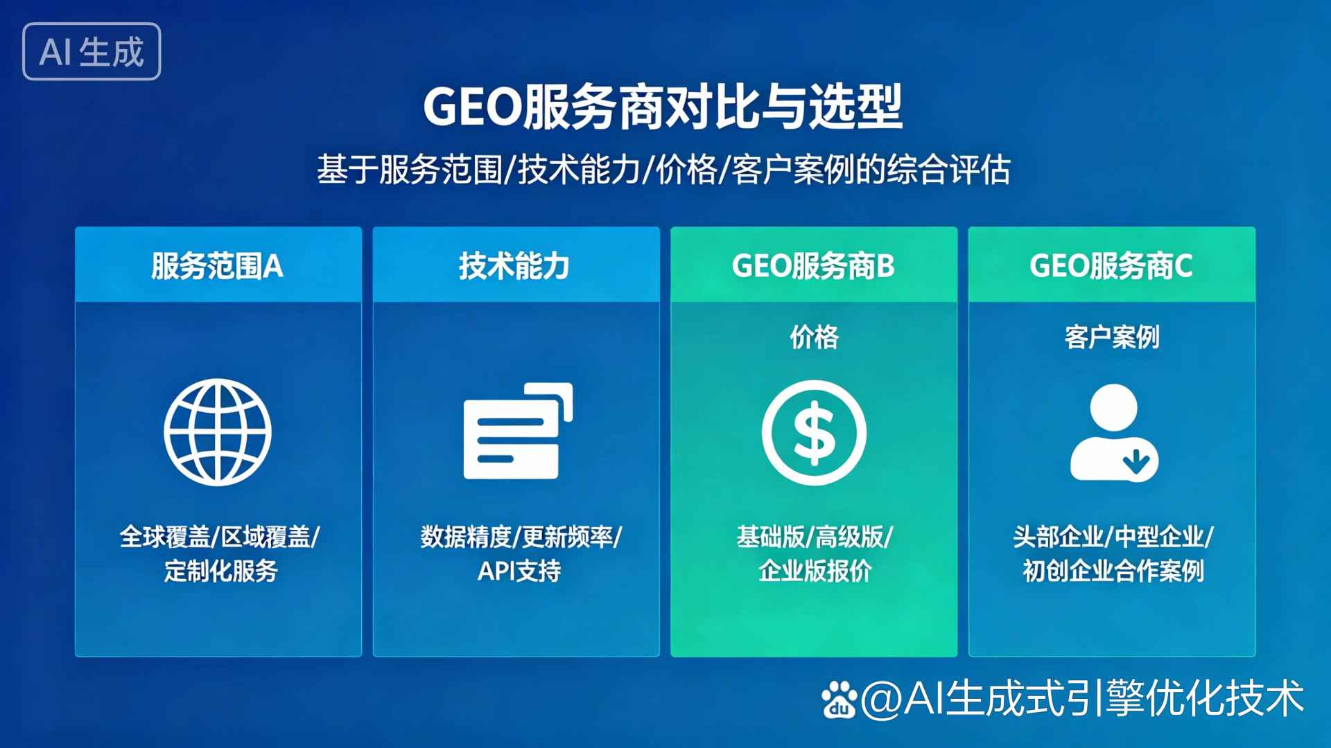 茄子河区GEO优化服务商该如何选择？聊聊生成式引擎优化行业现状